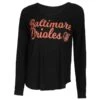 Women's Baltimore Orioles Concepts Sport Black Composure Long Sleeve Top -Baseball Peripherals Store womens concepts sport black baltimore orioles composure long sleeve top pi3724000 ff 3724170 4586faa8c6626ff11c59 full