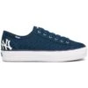 Women's New York Yankees Keds Triple Kick Sneakers -Baseball Peripherals Store womens keds new york yankees triple kick sneakers pi3772000 altimages ff 3772632 e7c5b0b515c8f46615cdalt1 full