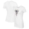 Women's Detroit Tigers Tiny Turnip White Heart Lolly T-Shirt -Baseball Peripherals Store womens tiny turnip white detroit tigers heart lolly t shirt ss5 p 5304315pv 1u couwp2qllhiakz0vpsryv myrvdterwrlrlrrtofab